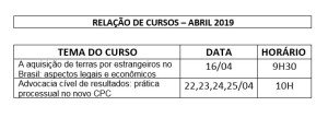 AGENDA DE CURSOS TELE PRESENCIAIS ABRIL 2019